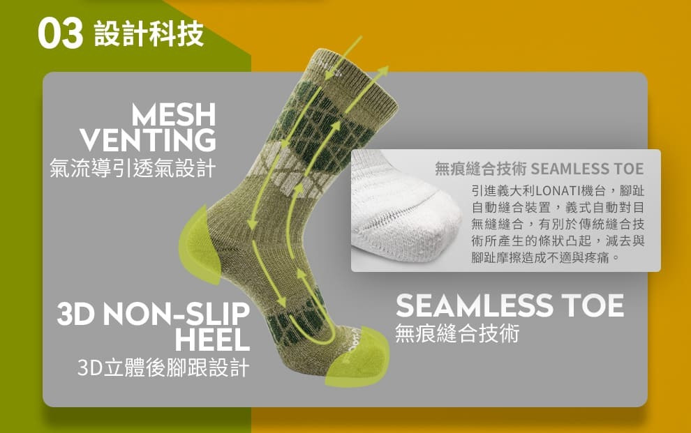 無縫縫合織法，減少腳尖摩擦，提供高度舒適性，製作出符合人體工學與舒適體感的運動襪。